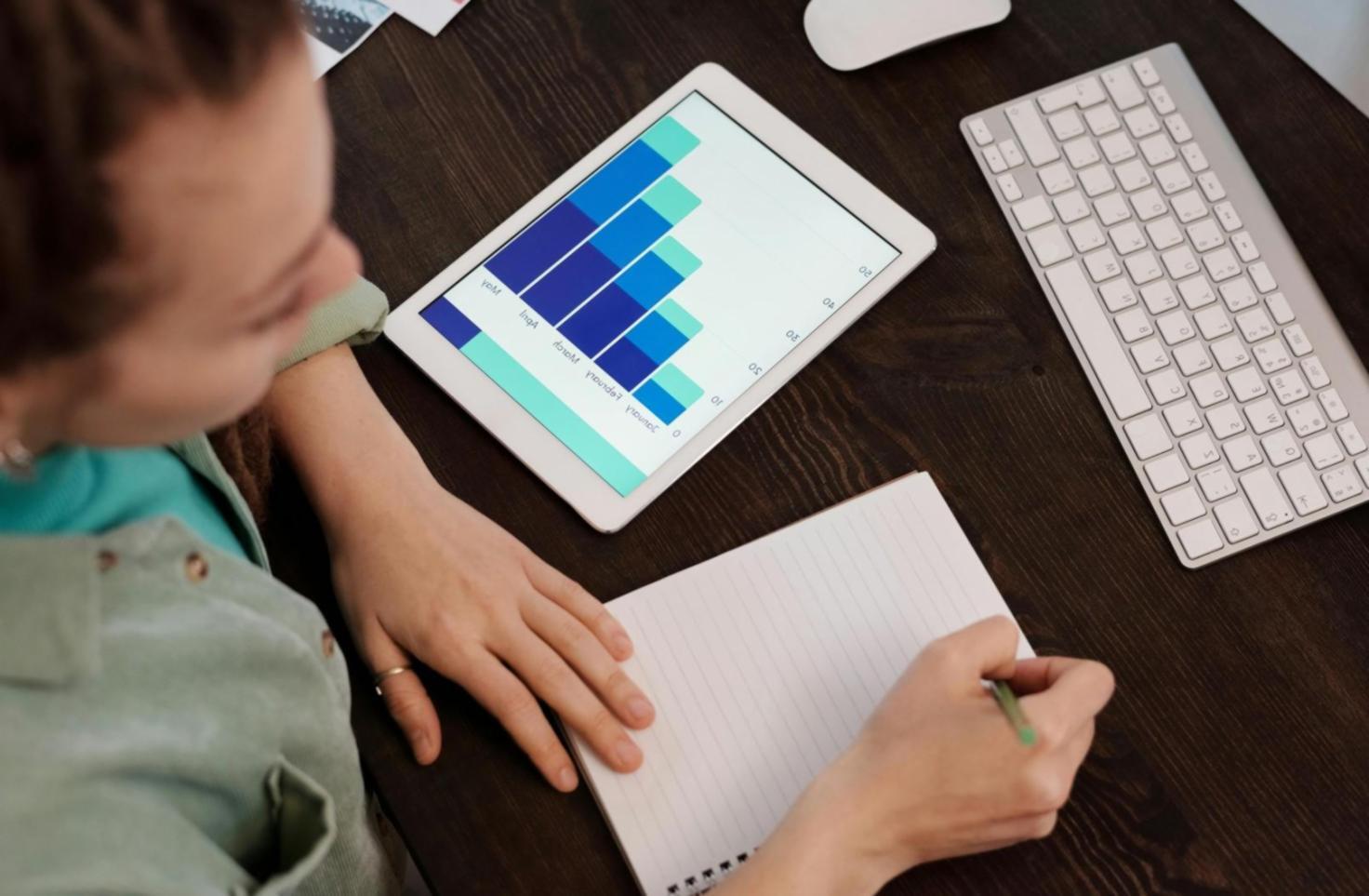 Live-Demonstration von Analytics-Tools in der Praxis